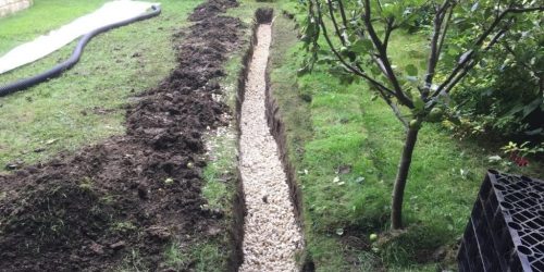French Drains, Drain Tile, Landscaping Drain, Rock Drain French Drains, Drain Tile, Landscaping Drain, Rock Drain